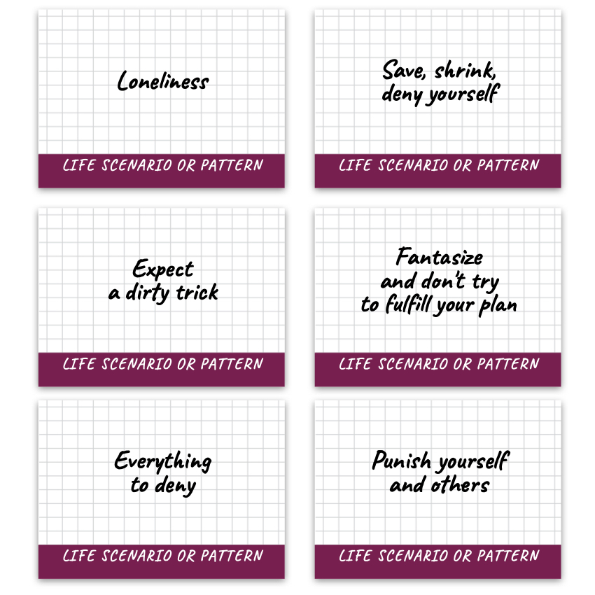 а1 gyznenye scenarii